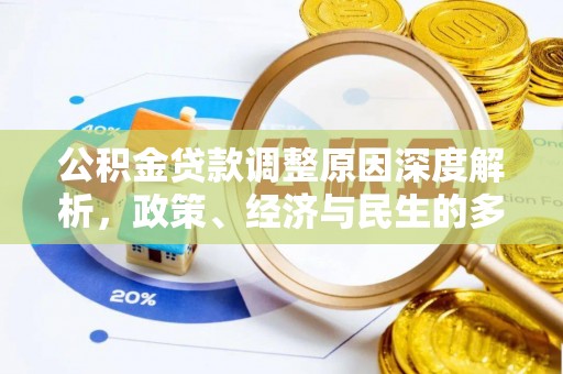 梅列公积金贷款调整原因深度解析，政策、经济与民生的多重考量